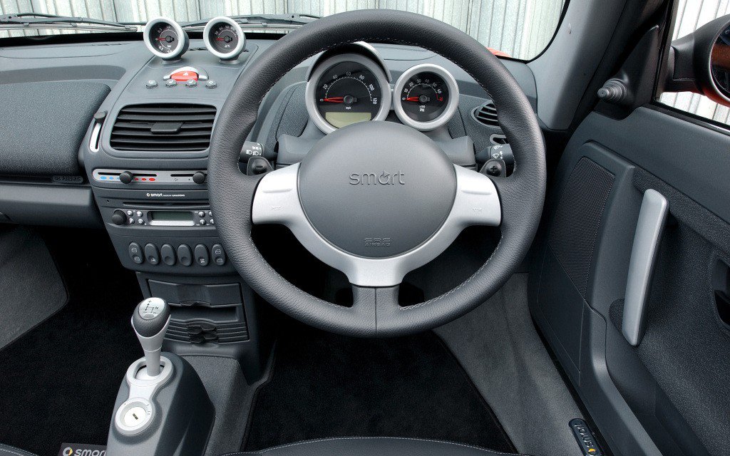 Smart City Challenge >> Smart Roadster (2003-2006): Review, Problems, Specs Smart City Challenge >> Smart Roadster (2003-2006): Review, Problems, Specs