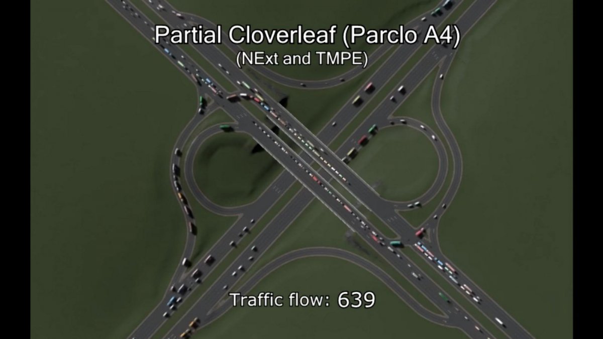 What type of a 4-way junction is the best? This video gives a clear answer